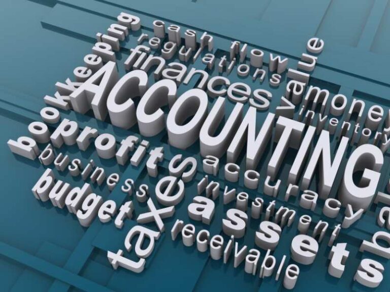 Level 7 Diploma In Accounting & Finance