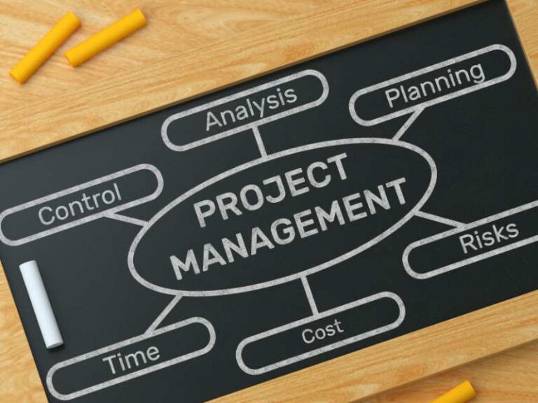 Level 5 Extended Diploma in Project Management (OTHM)